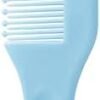 PandaEar Baby Healthcare and Grooming Kit, Baby Safety Set Baby Comb, Brush, Finger Toothbrush, Nail Clippers, Scissors, Nasal Aspirator, Baby Essentials Nursery Care Kit (Blue) - Image 8