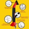 ALLWAY CT31 3-in-1 Caulk Tool for Removal and Application - Image 2