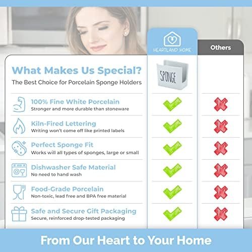 Heartland Home Porcelain Sponge Holder for Kitchen Sink. Compact Sink Caddy Organizer - Scrub Daddy Compatible Dish Sponge Holder. Ceramic Black and White Kitchen Decor and Cute Kitchen Accessories - Image 2